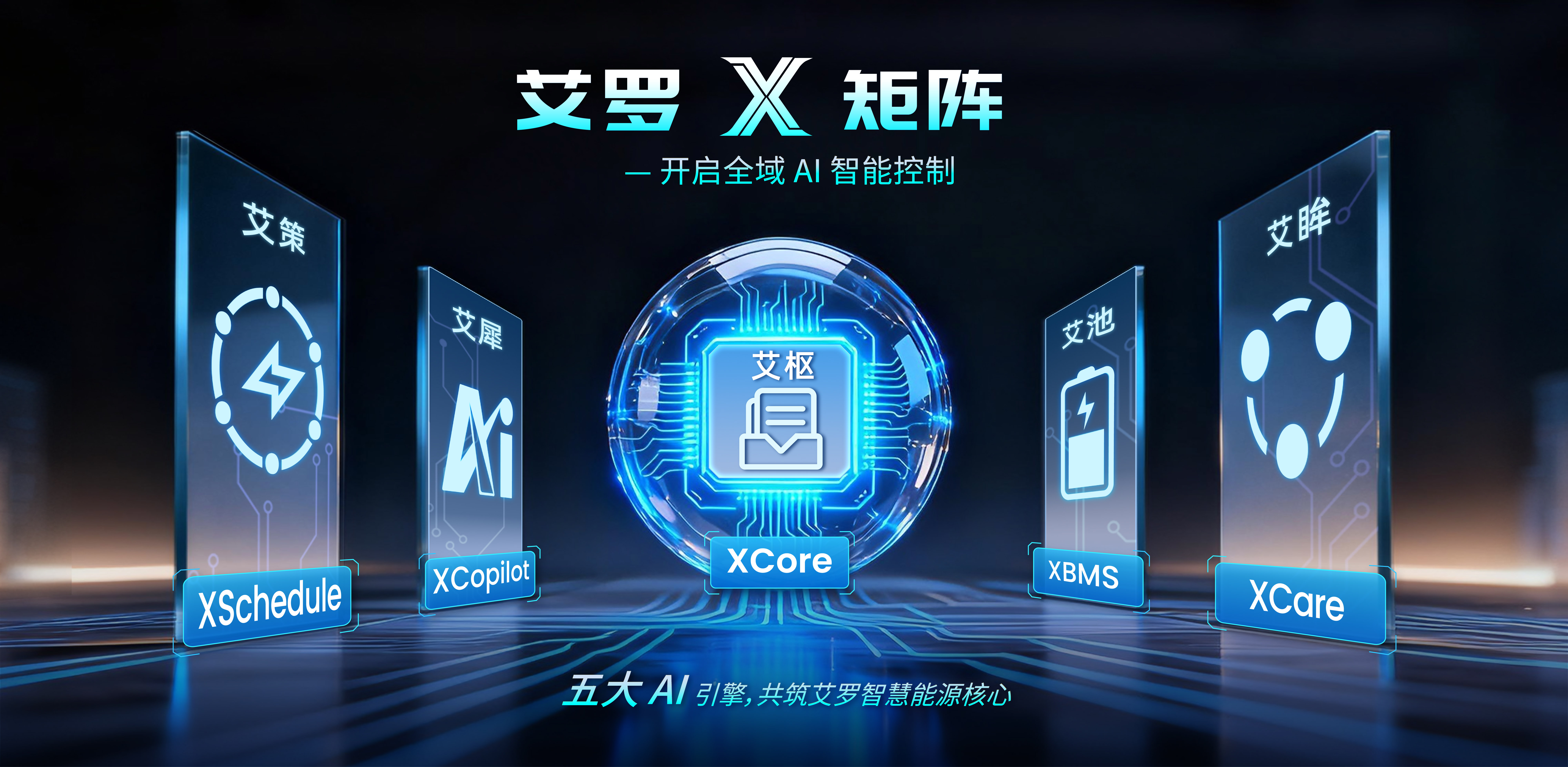 solax ai energy matrix